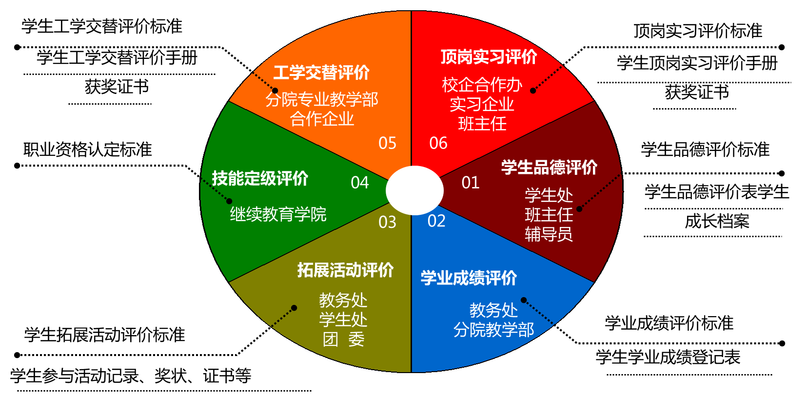 所有大学排最新排名：解读权威榜单，探寻高校发展趋势