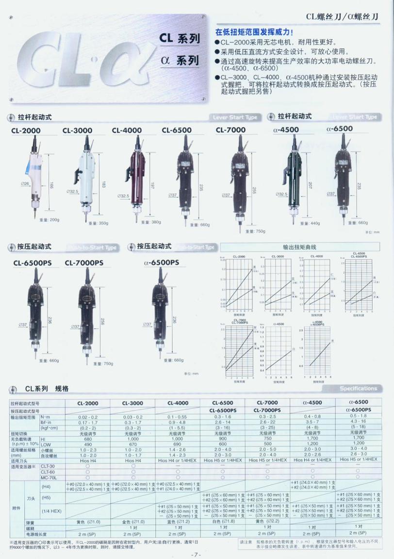 CL最新ID深度解析：趋势、风险与未来展望