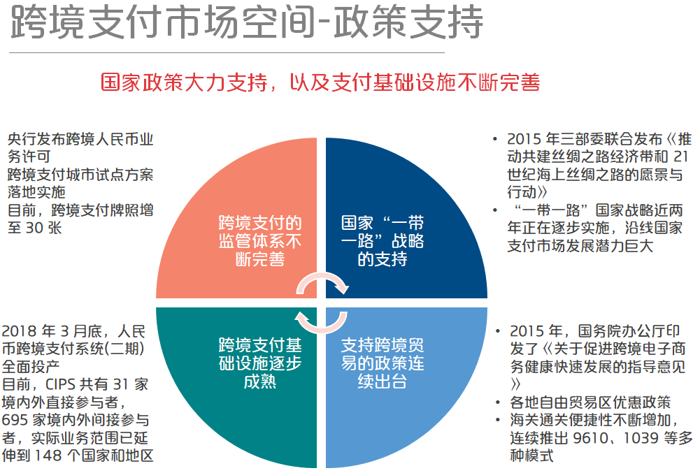 科技股最新利好：政策扶持、技术突破与未来展望