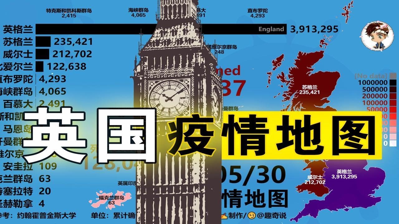 英国最新肺炎疫情进展：深度解析疫情现状、未来走势及潜在风险