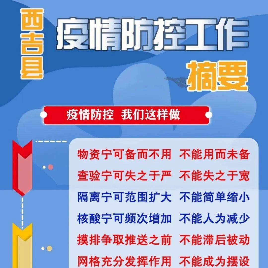 社旗最新疫情动态追踪：风险研判与防控措施分析