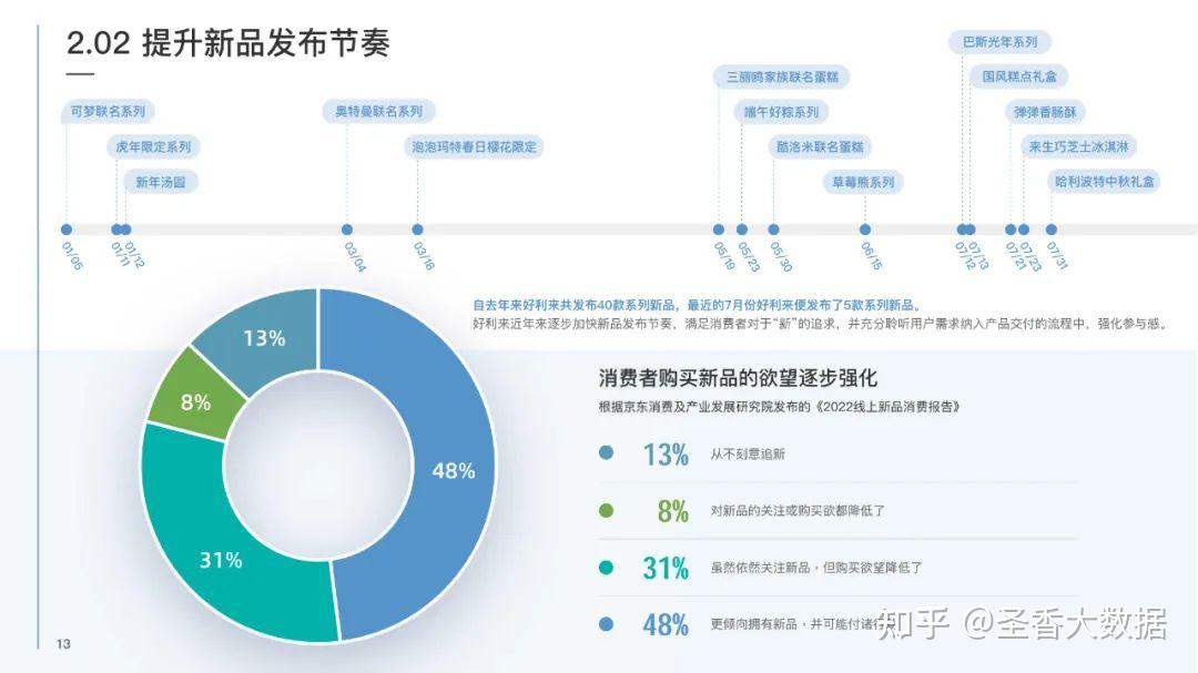 深入解析最新利来动态：发展趋势、潜在风险与未来展望