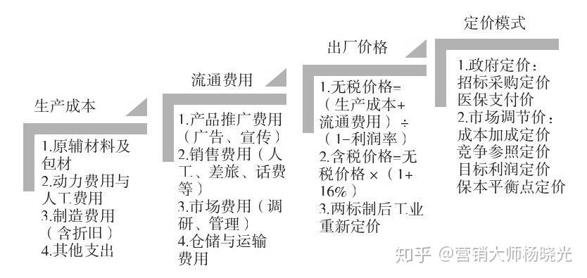 药神案最新进展：伦理、法律与社会博弈的持续演变