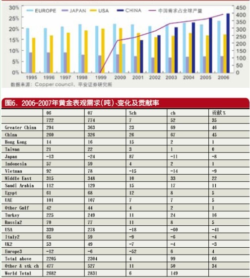 鲍威尔最新信息解读：美联储政策走向及全球经济影响