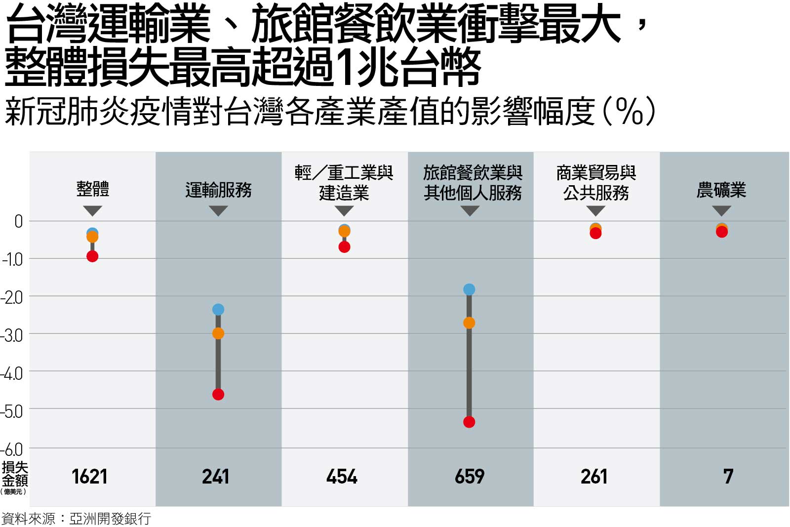 疫情最新头条：解读当前疫情防控政策及未来走向