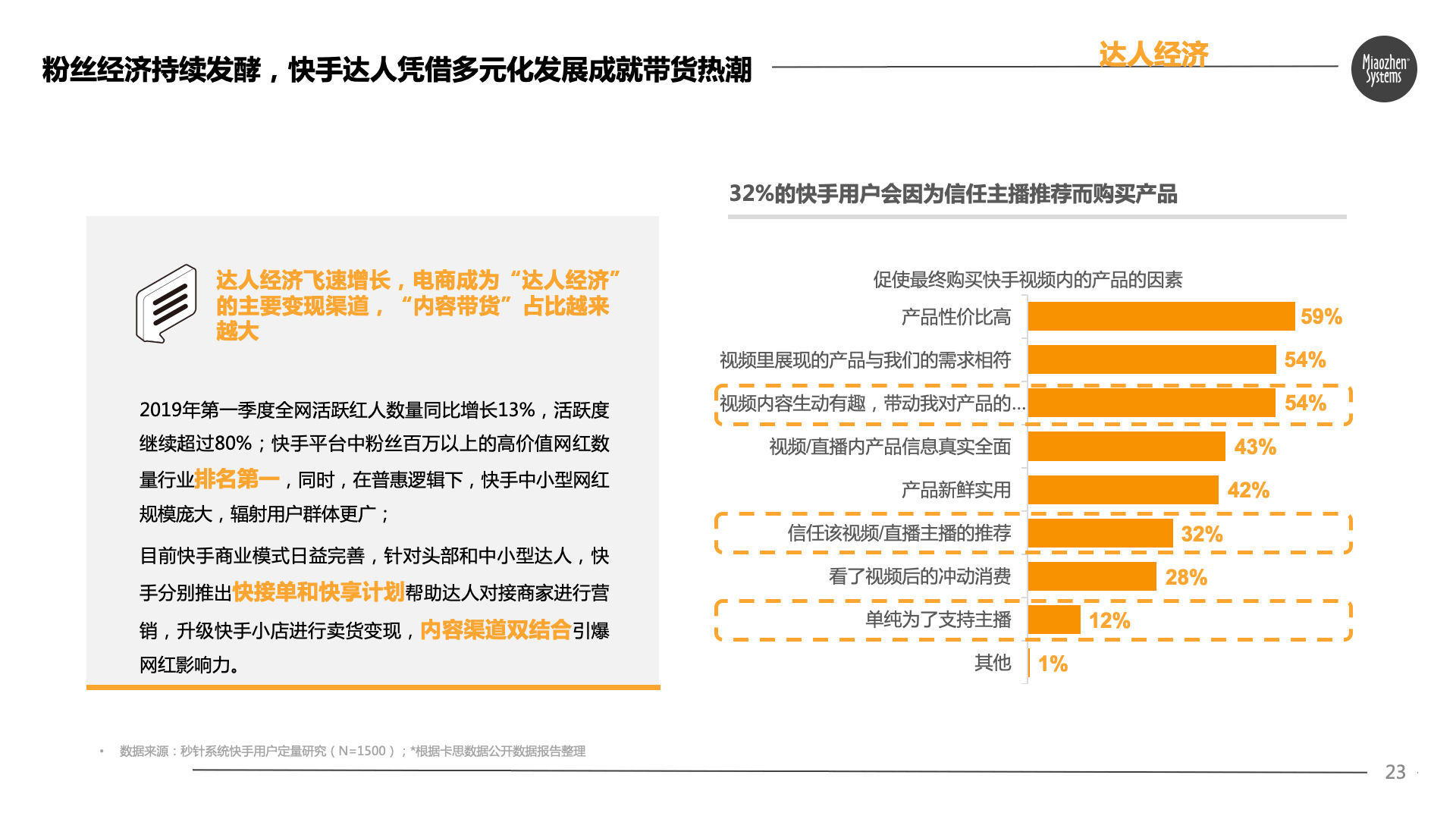 探秘快手最新内容形式：多元化趋势与未来挑战