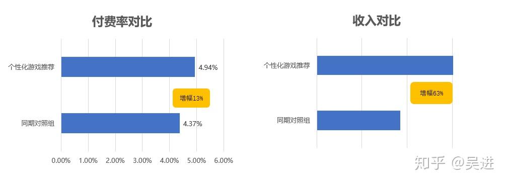 玩转游戏资讯：最新游戏资讯文案创作技巧与案例分析