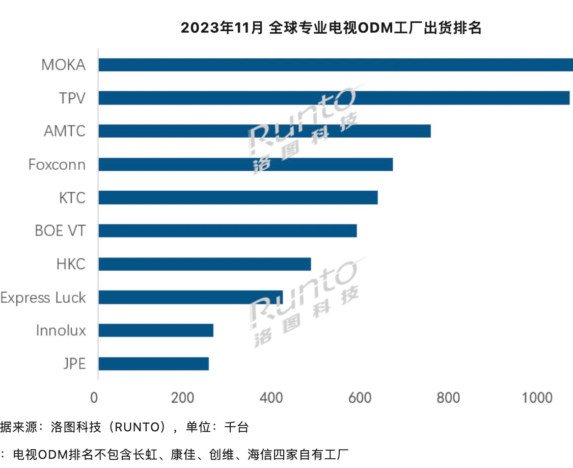 西茄tv最新版评论：功能新极与未来发展趋势