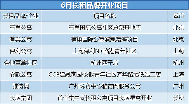 长兴最新个人出租房子资讯：安定、位置和价格的系统分析