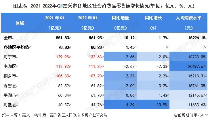 最新嘉兴疫情动态追踪：防控措施、社会影响及未来展望