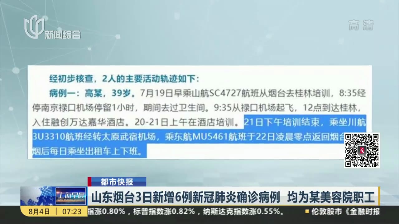 山东最新肺病疫情分析：发病率、致病菌及防控策略