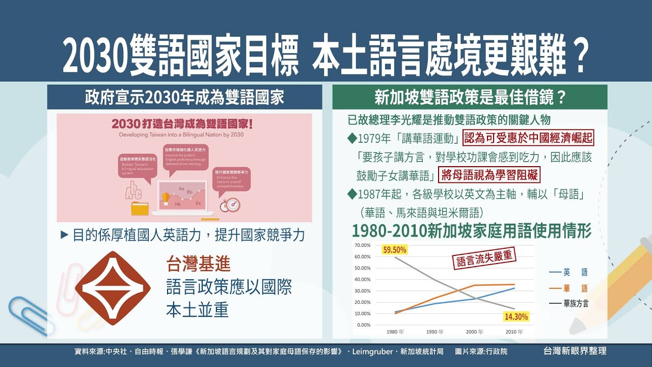 深度解析：最新绑定28政策解读及未来发展趋势