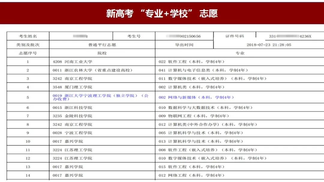 新疆最新高考政策解读：招生改革、录取分数线及未来展望