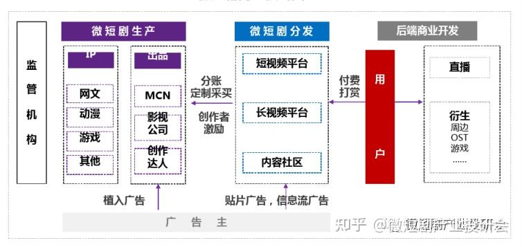 歪歪最新视频深度解析：内容生态、用户体验与潜在风险