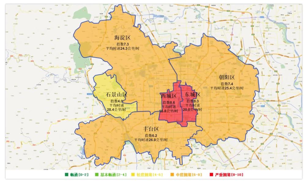 入京最新政策解读：2024年北京市入京政策变化及影响分析