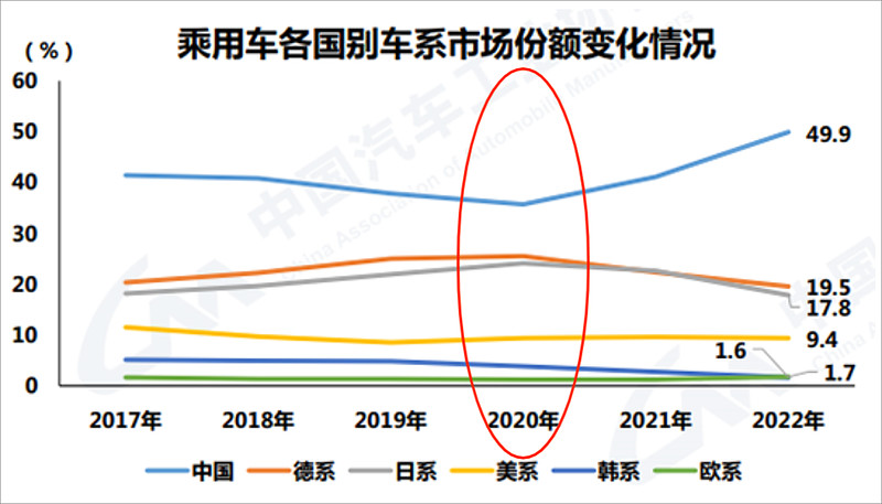 国美疫情冲击下的最新数据分析：困境、挑战与未来展望