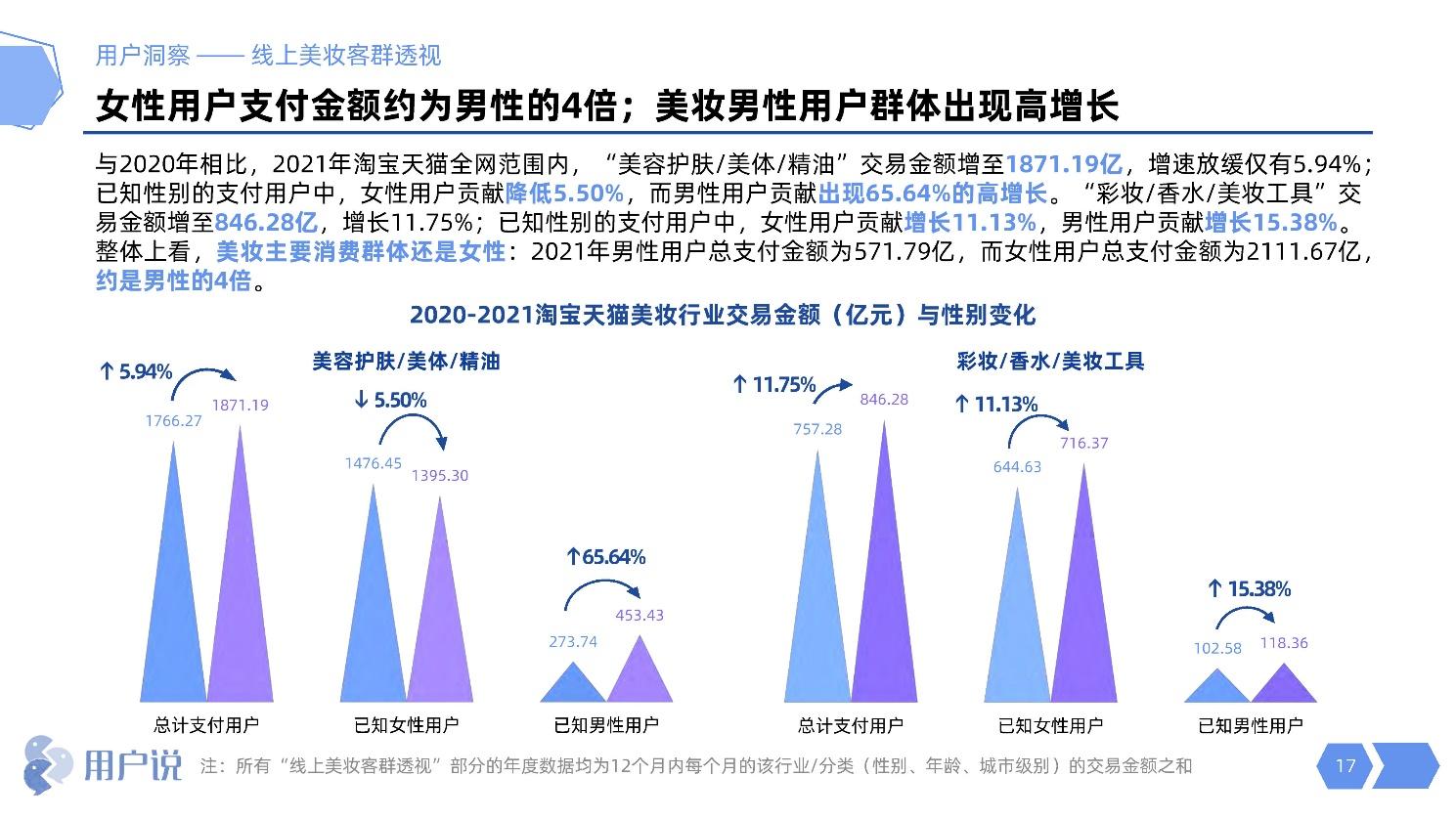 火品最新情况：分析其发展趋势和保安风险