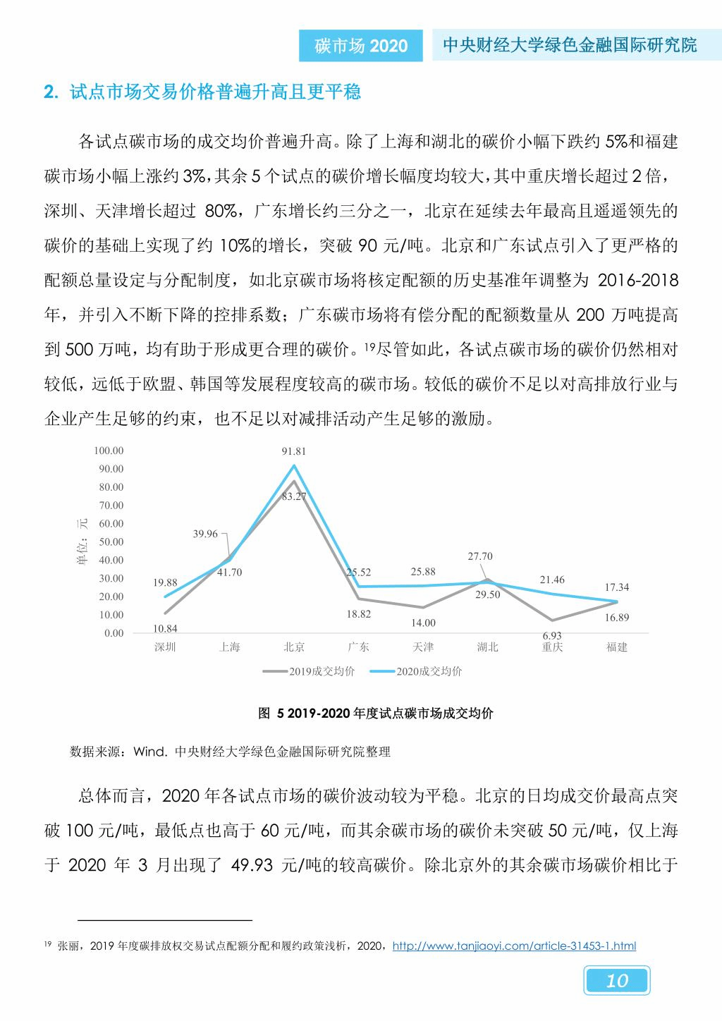 炭素行业最新动态：市场趋势、技术革新与未来展望