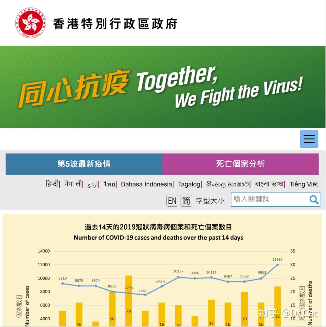 福建最新疫情数据深度解读：趋势分析与未来展望