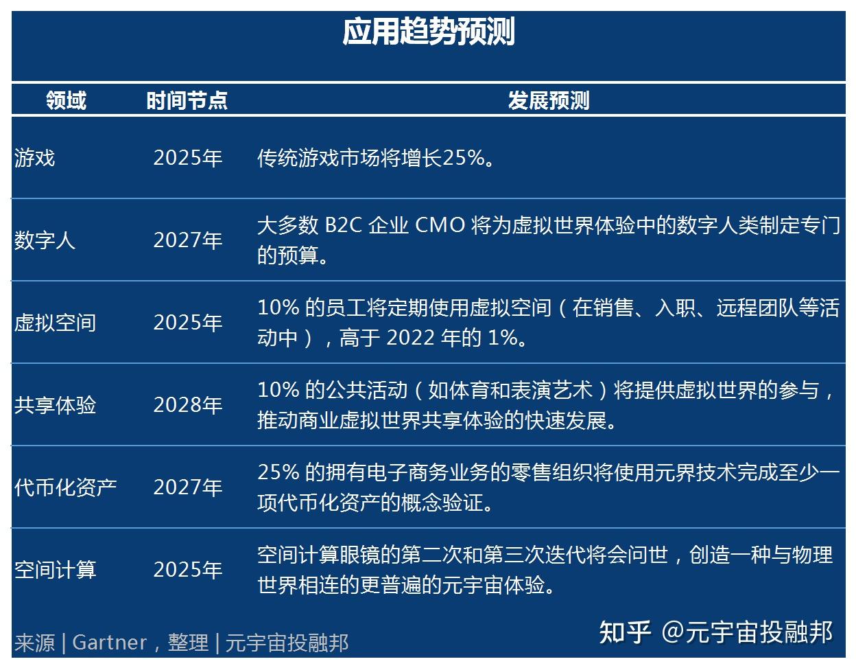 深入探析浪琴表最新系列：设计理念、市场表现及未来展望