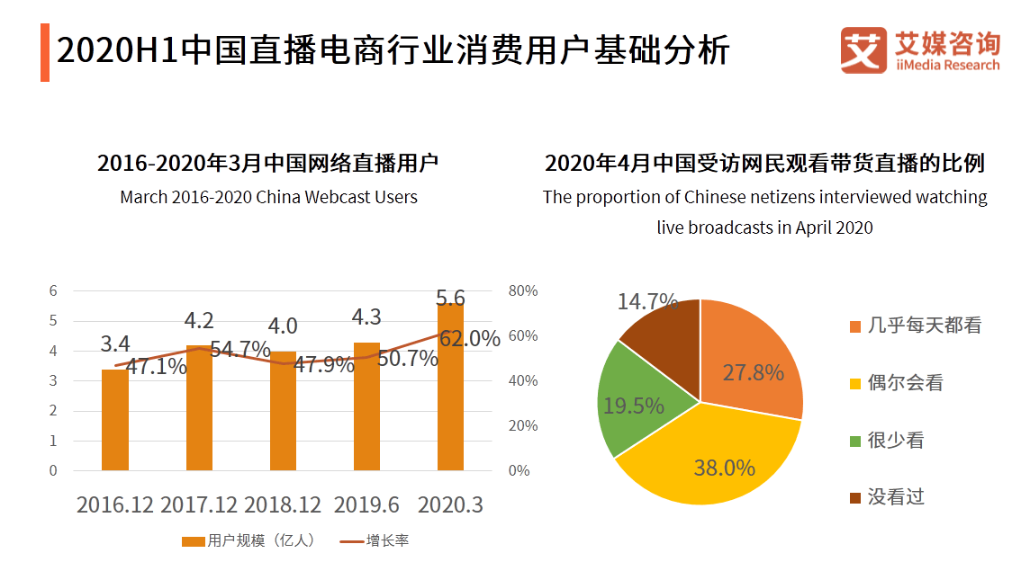 老罗带货最新动态：剖析其商业模式与未来发展趋势