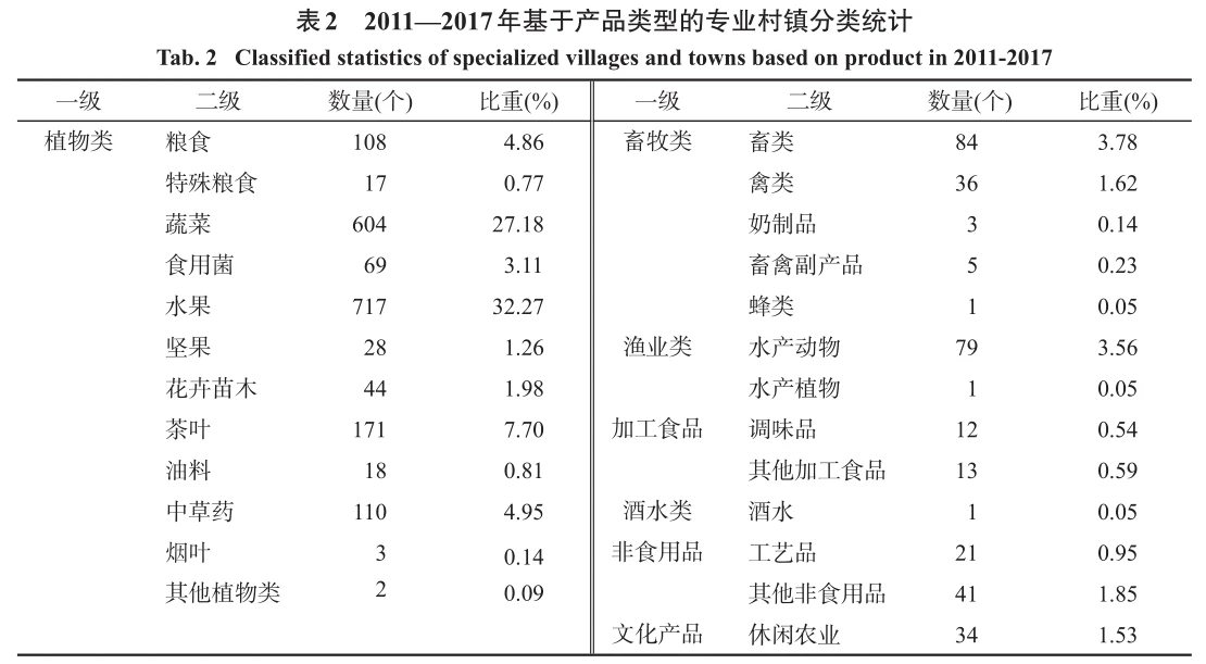 地域划分最新变革：解析中国行政区划调整的趋势与影响