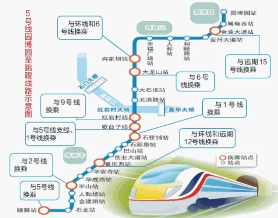 轻轨5号线最新消息：建设进度、站点规划及未来发展趋势全解析