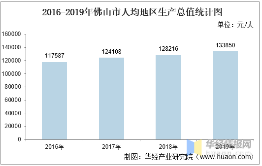 佛山宋德平最新消息：深度解读及未来发展趋势预测