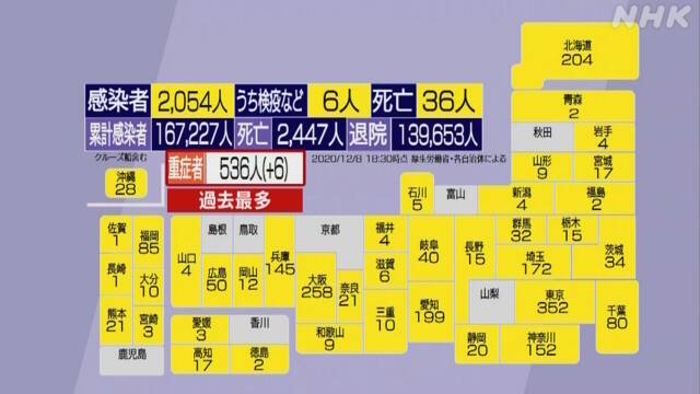 权威解读：最新风险区查询方法及风险区划分标准详解