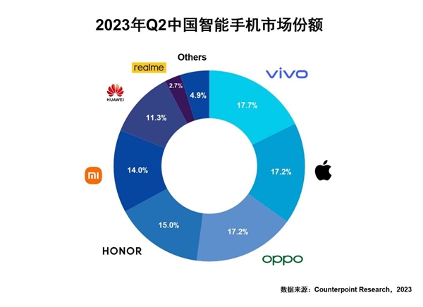 W小米最新款深度解析：技术革新、市场竞争及未来展望