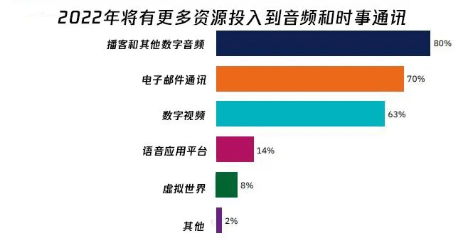 Flash Player最新版本：技术终结与时代回响