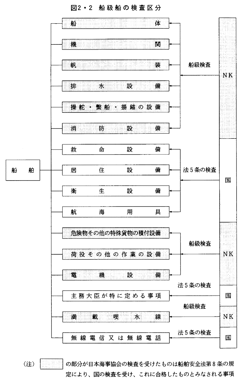 潜航者最新动态：技术革新、市场挑战与未来展望