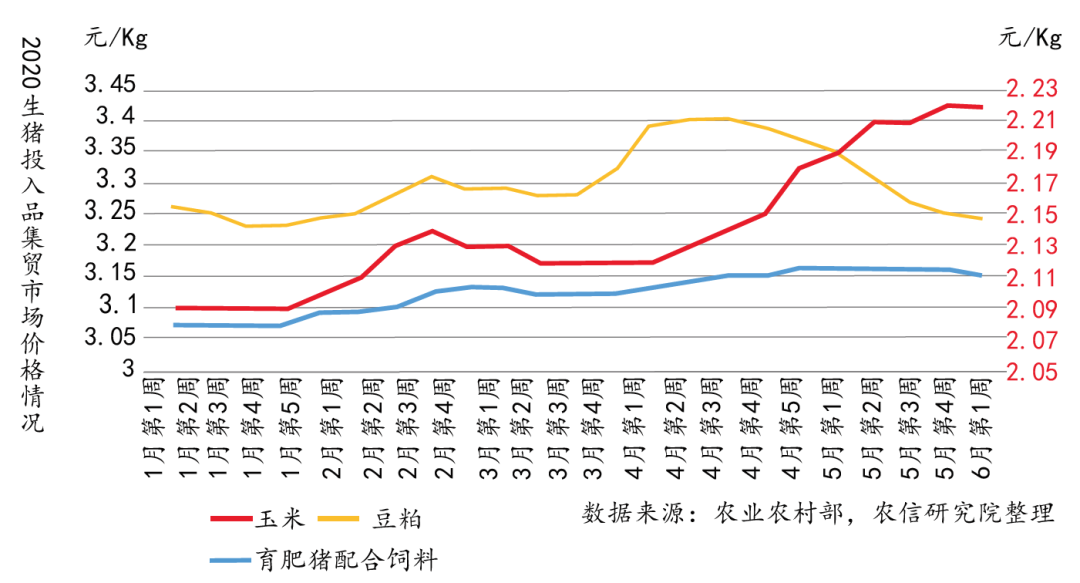 畜禽最新报价深度解析：市场行情、价格波动及未来走势预测