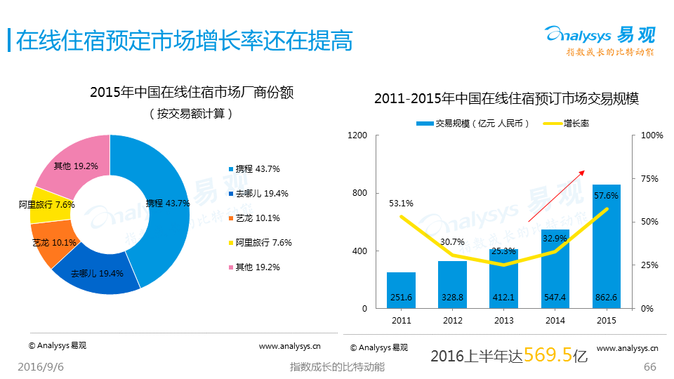 深度解读涉黄最新条例：规范网络环境，维护社会秩序