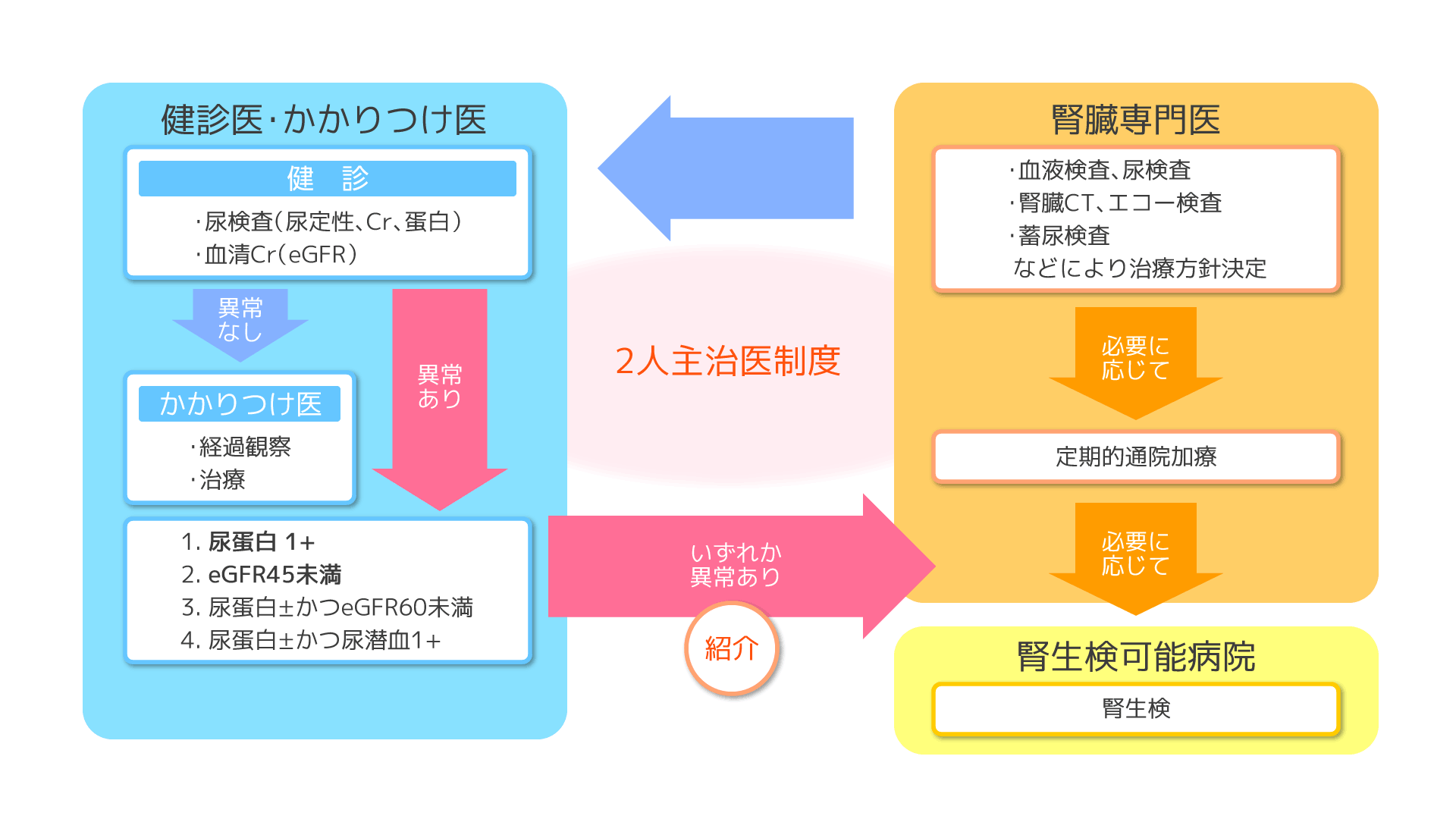 法国最新疫情通报：病毒变异株来势汹汹，医疗系统面临挑战与应对