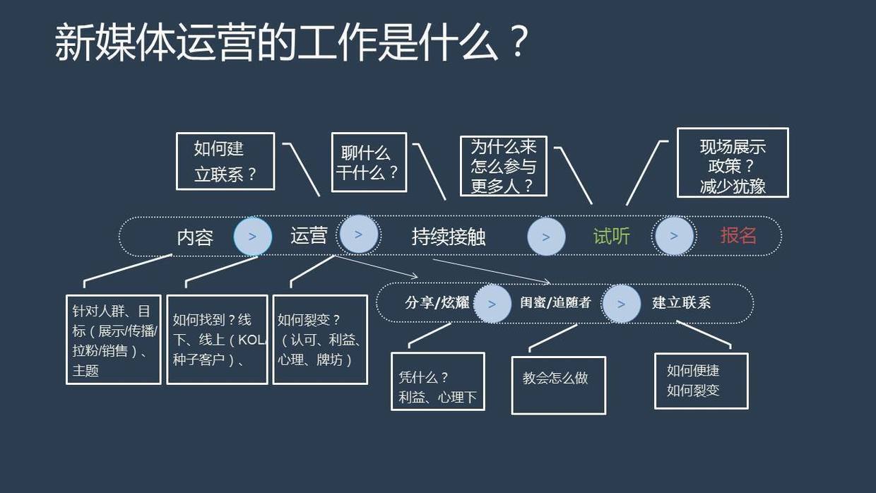 解码2024：最新流感动向深度解析及未来趋势预测