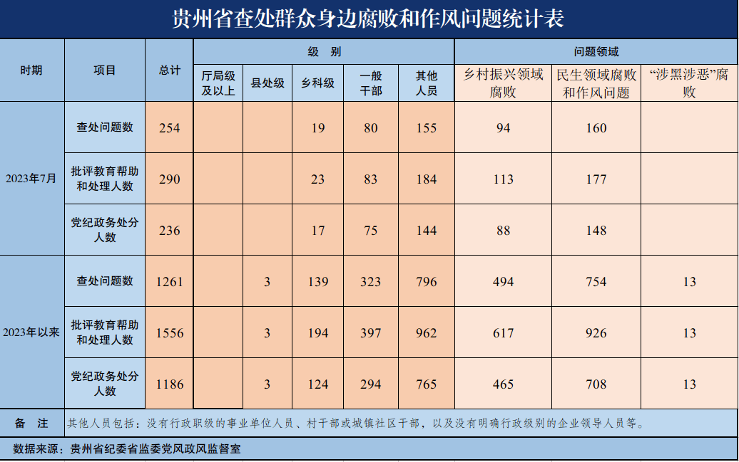 聚焦最新郴州市纪检委班子：履职尽责，推动廉洁郴州建设