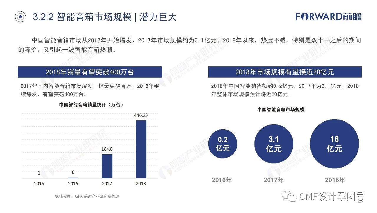 解码最新款音响机：技术革新、市场趋势与未来展望