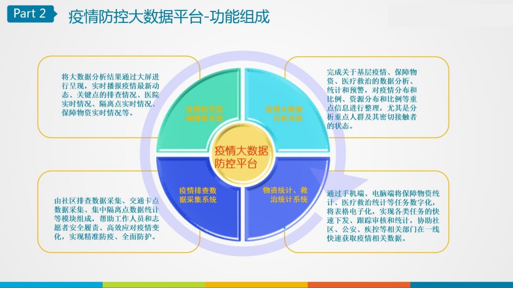 山东最新疫情防控要求深度解读：政策变化、社会影响及未来展望