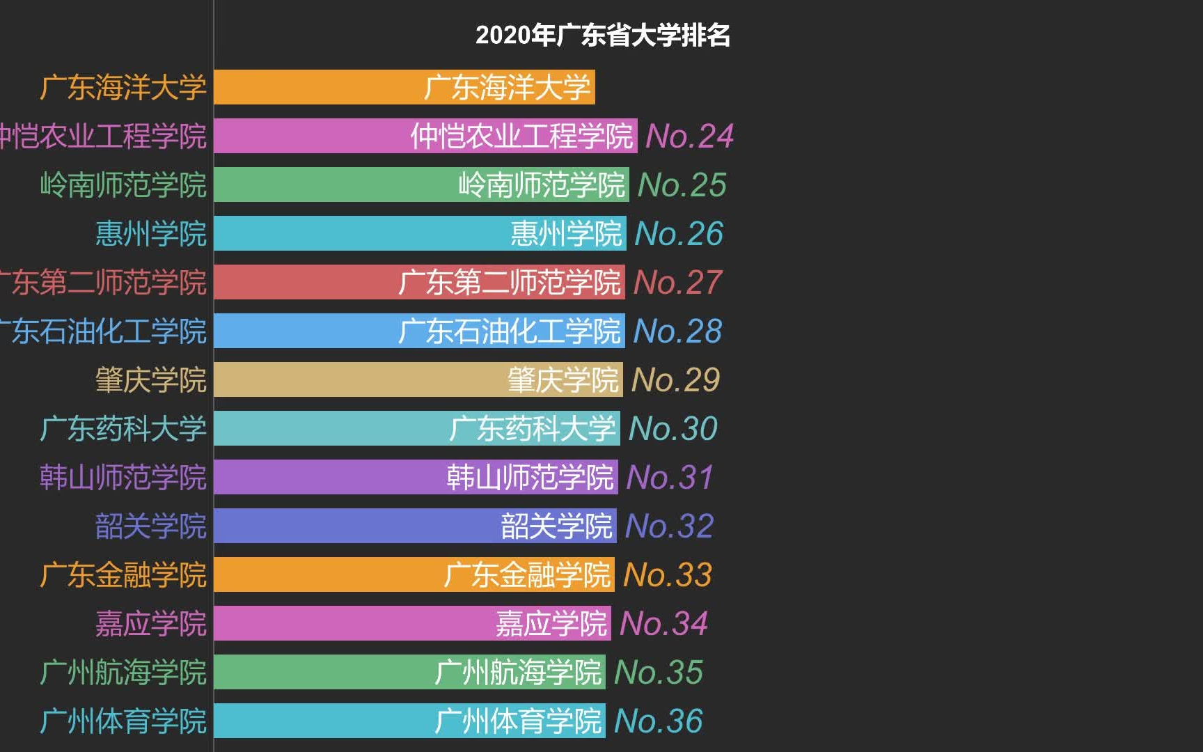 广东最新翻译：市场趋势、技术革新与未来展望