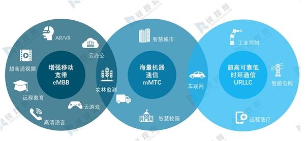 华为技术最新信息：5G、人工智能及未来战略深度解读