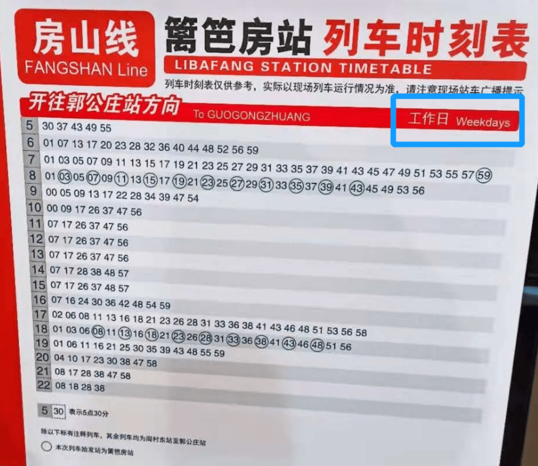 房山线北延最新消息：线路规划、建设进度及对区域发展的影响