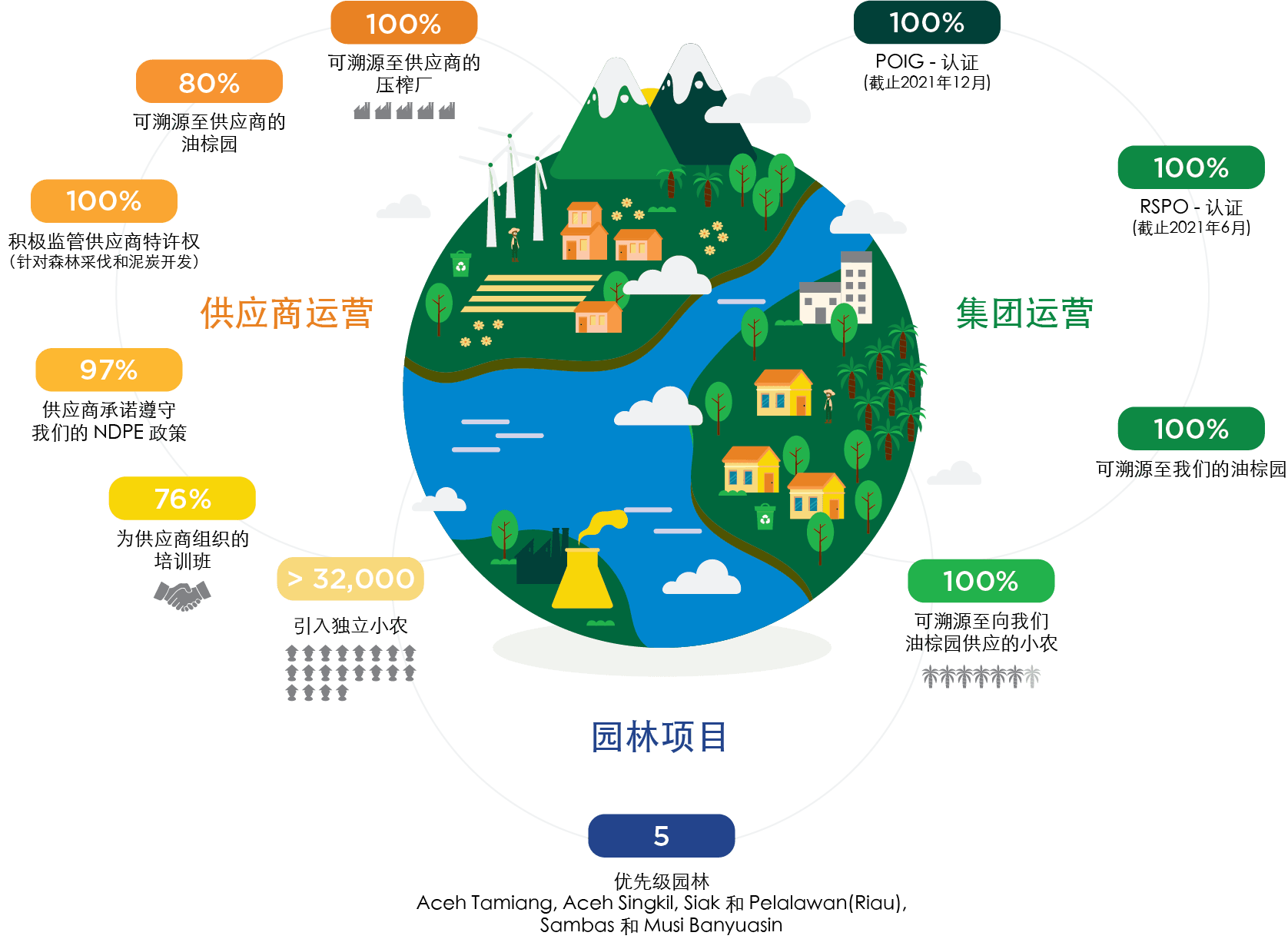 揭秘最新套路法：深度解析网络营销新趋势与潜在风险