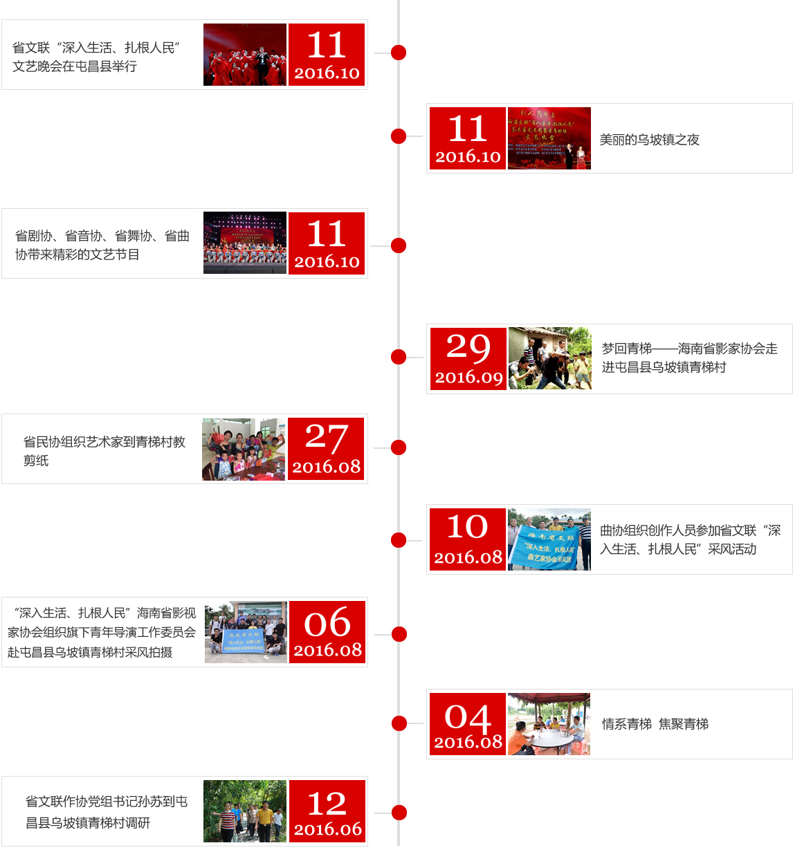 聚焦现实：深度解析最新扶贫剧的创作现状与未来趋势