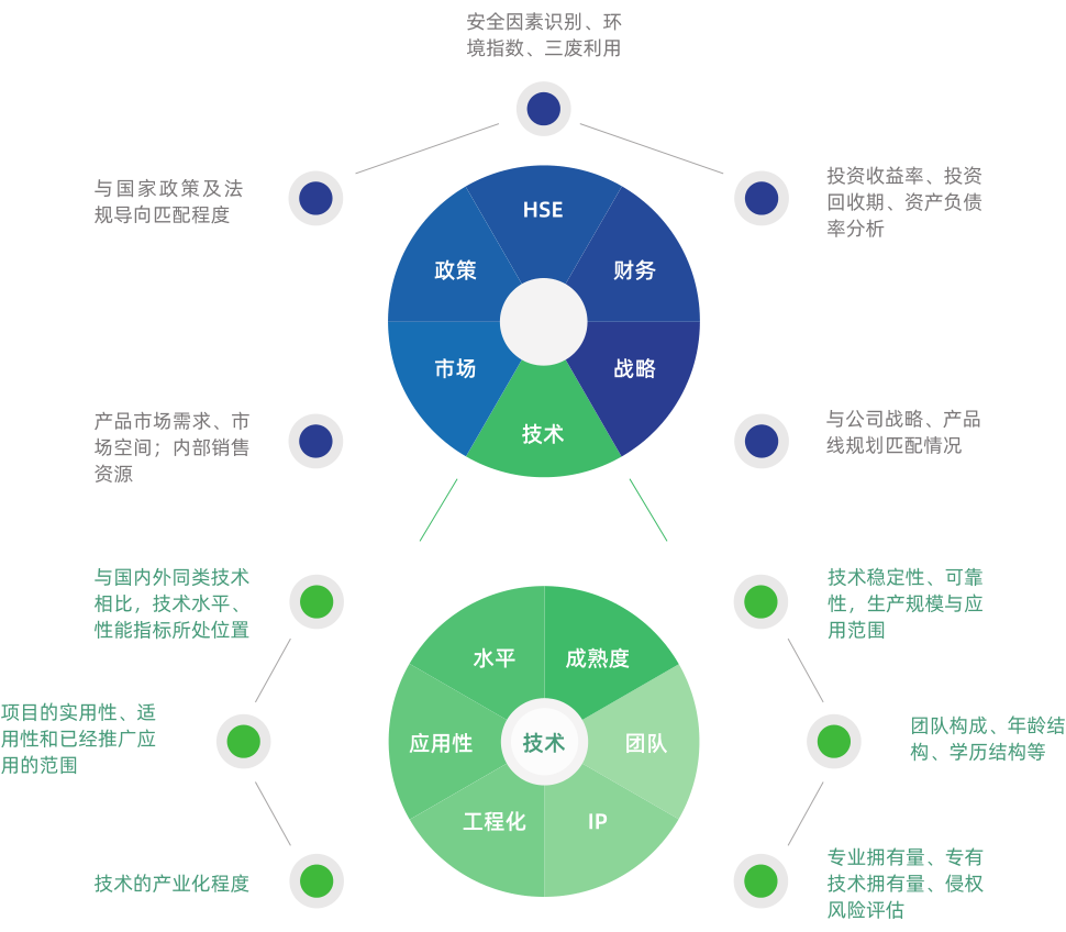 国家最新报道：深度解读经济形势、科技创新、社会民生等热点话题