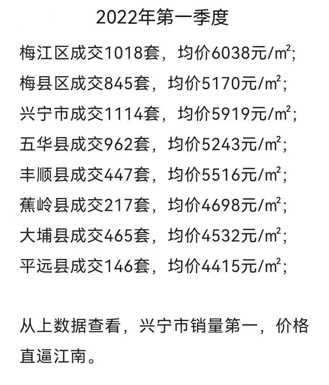 梅州最新疫情动态追踪：防控措施、社会影响及未来展望