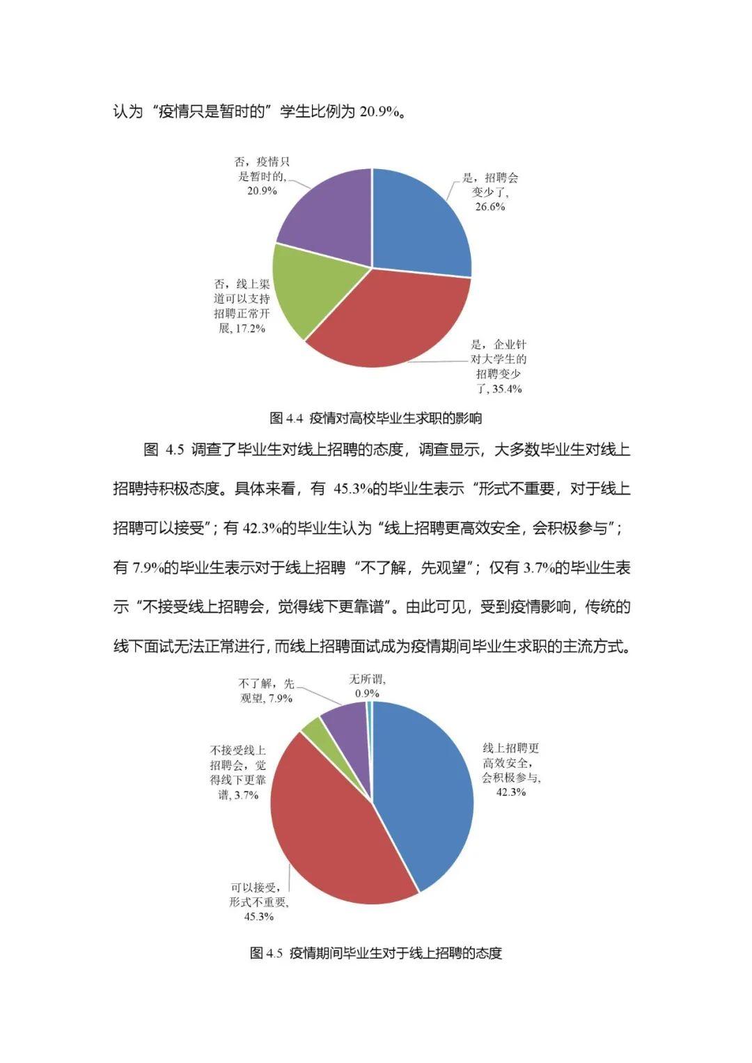 国内最新疫区分析：危机风险与防控手法