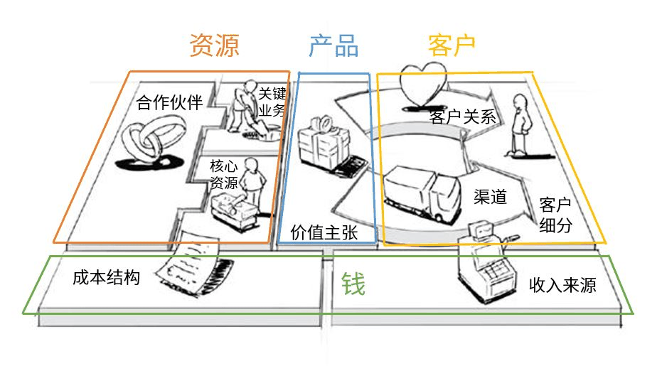 超模最新动态：T台新星崛起与时尚风向变迁