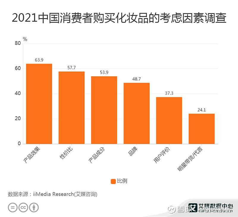 奢品惠众最新动态：解析高端品牌惠民策略及未来趋势