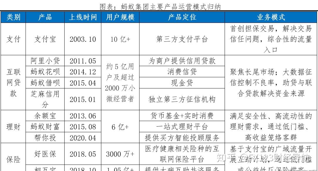 蚂蚁笔记最新功能深度解析：效率提升与未来展望